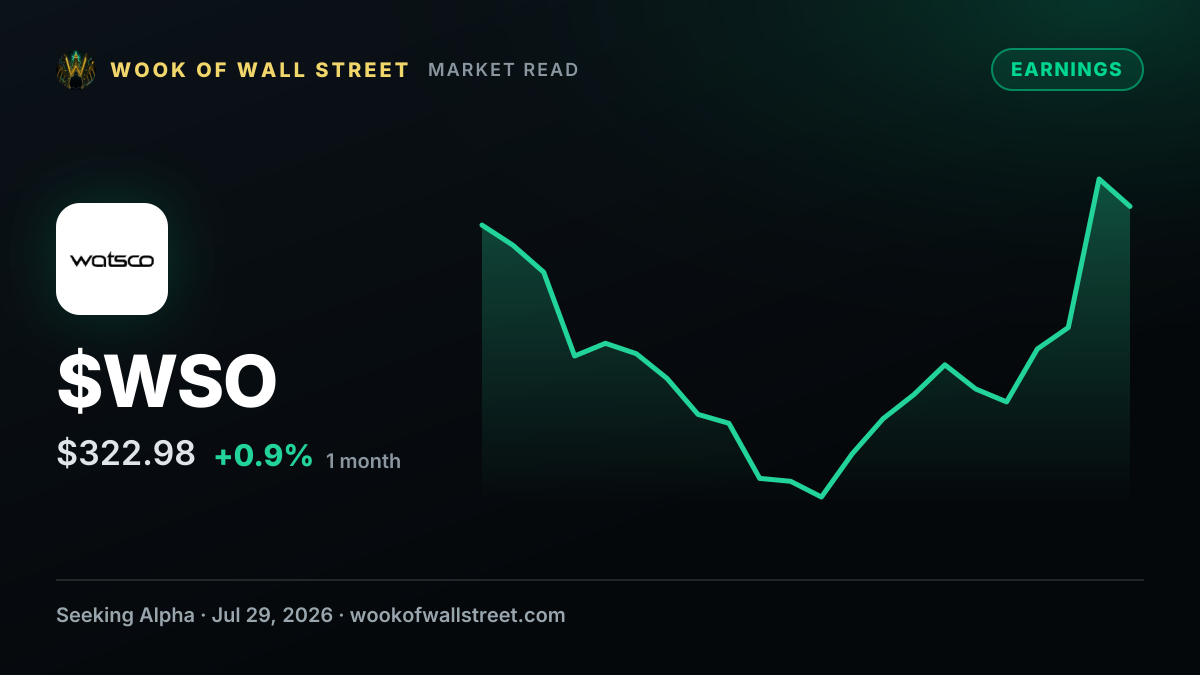 Watsco targets 30% gross margin as July organic growth runs 4% to 5% — $WSO one-month chart