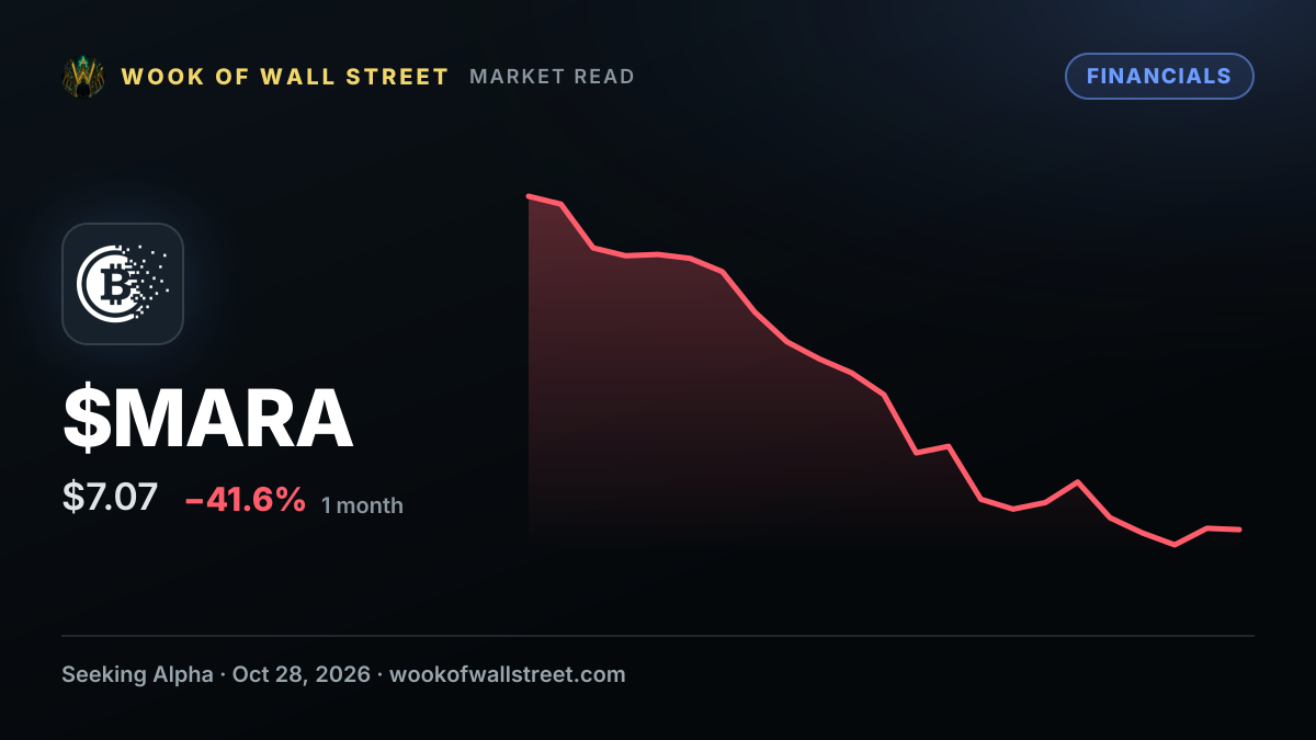 YieldMax MARA Option Income Strategy ETF declares $0.0303 dividend — $MARA one-month chart