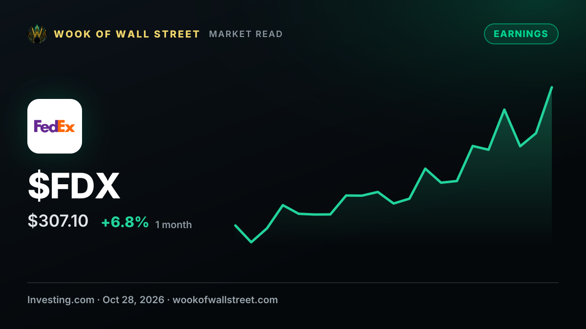 Earnings call transcript: FedEx beats Q1 2027 estimates, shares fall after hours — $FDX one-month chart
