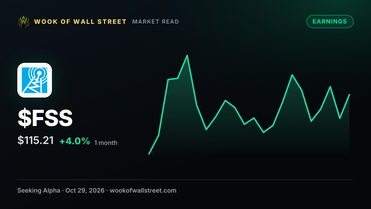 Federal Signal forecasts $5.20-$5.32 adjusted EPS as 2026 net sales outlook narrows to $2.61B-$2.64B — $FSS one-month chart