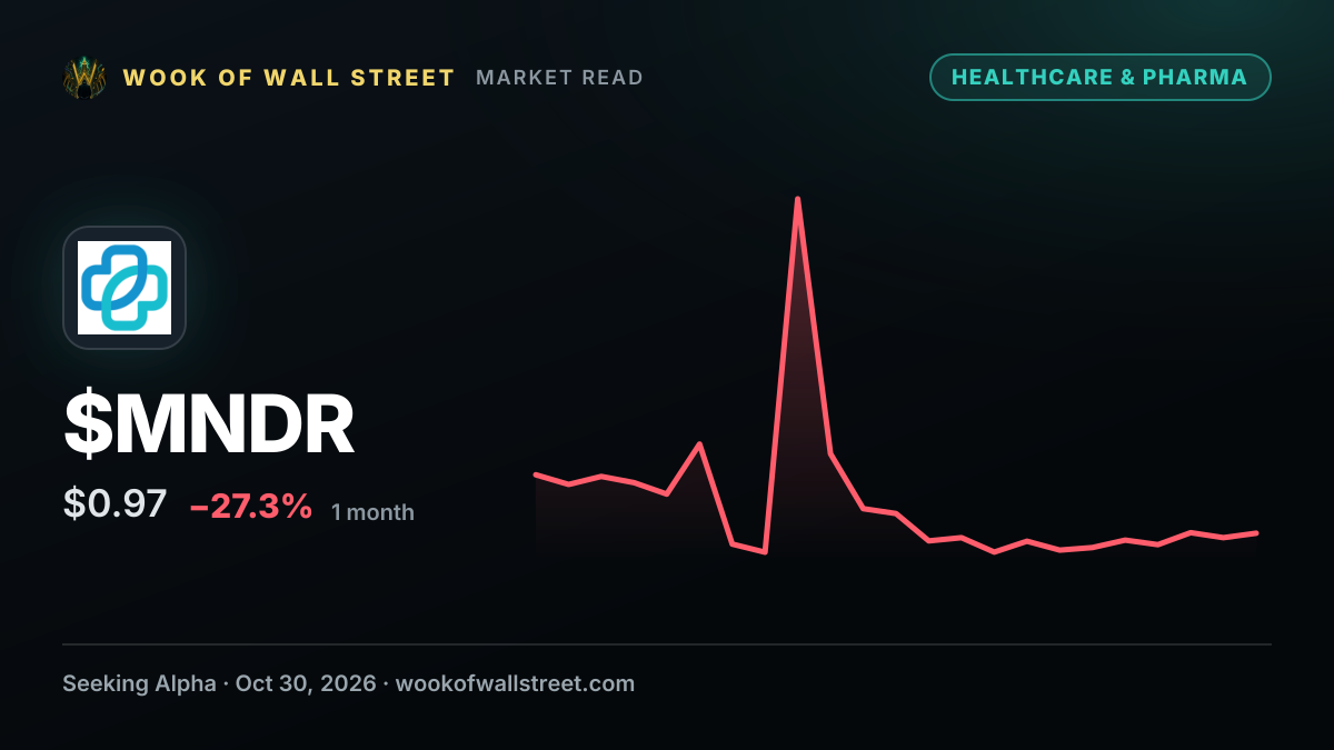 Mobile-health Network Solutions reports FY results — $MNDR one-month chart