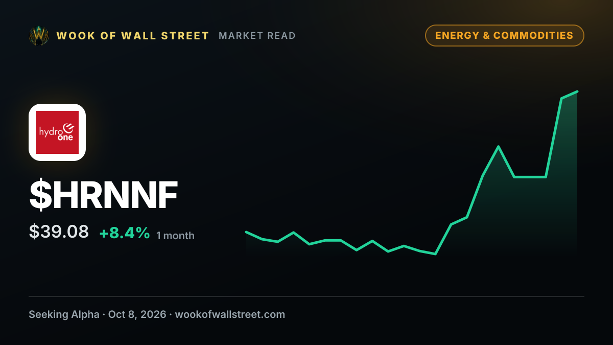 Hydro One submits $37B five-year investment plan to Ontario Energy Board — $HRNNF one-month chart