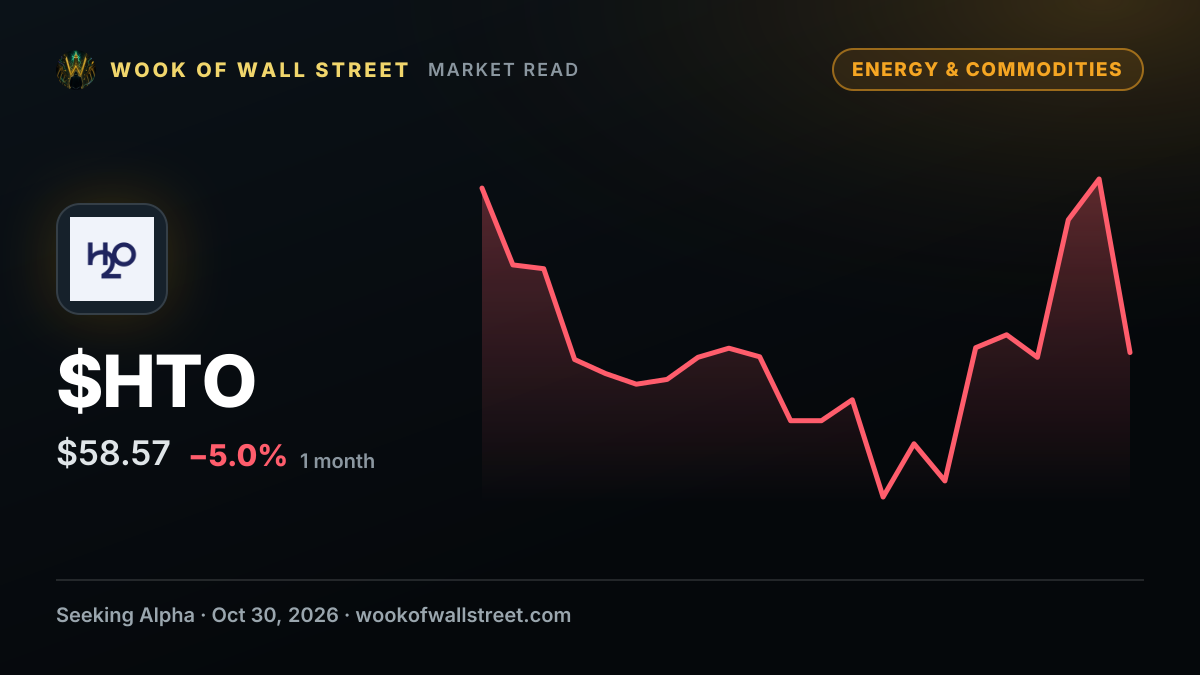 H2O America prices $325M equity units offering — $HTO one-month chart