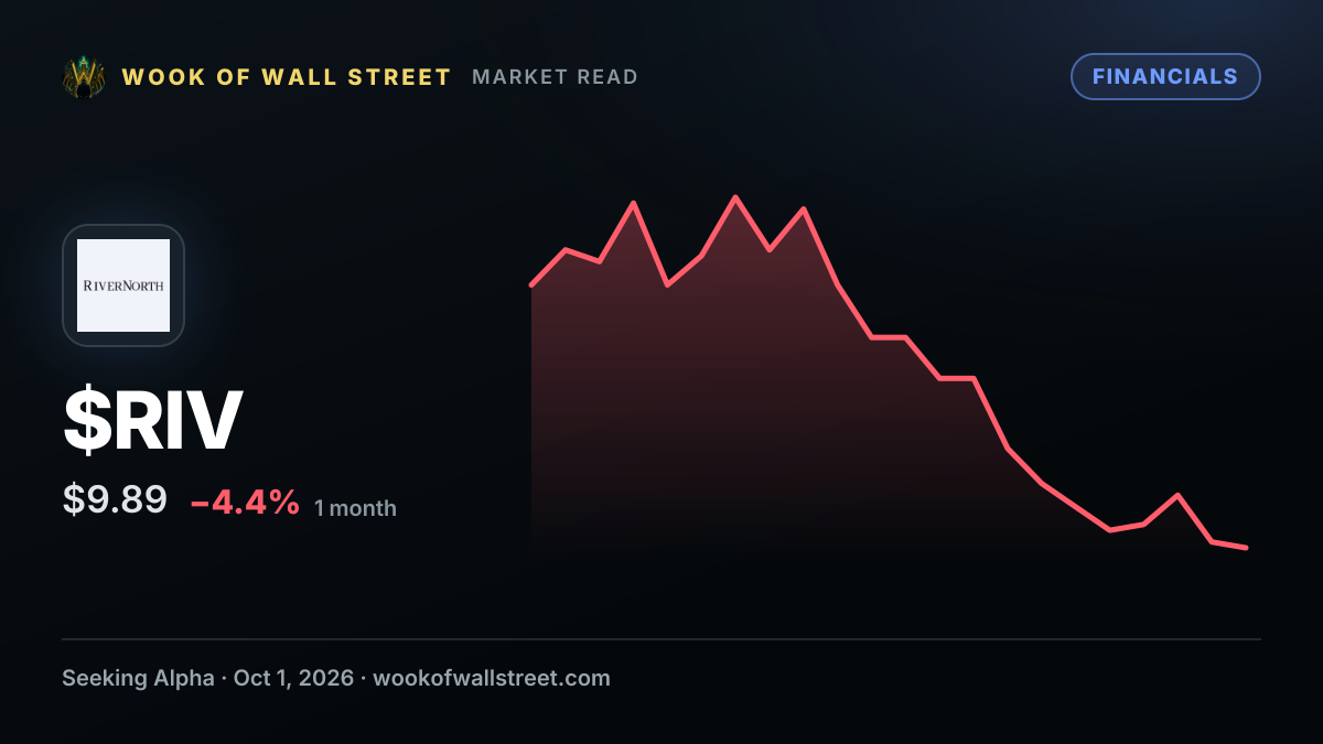 RiverNorth Opportunities Fund declares $0.1306 dividend — $RIV one-month chart