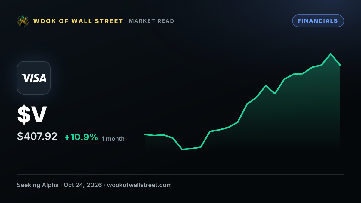 Key deals this week: Visa, London Stock Exchange, Tradeweb Markets, Salesforce, and more — $V one-month chart