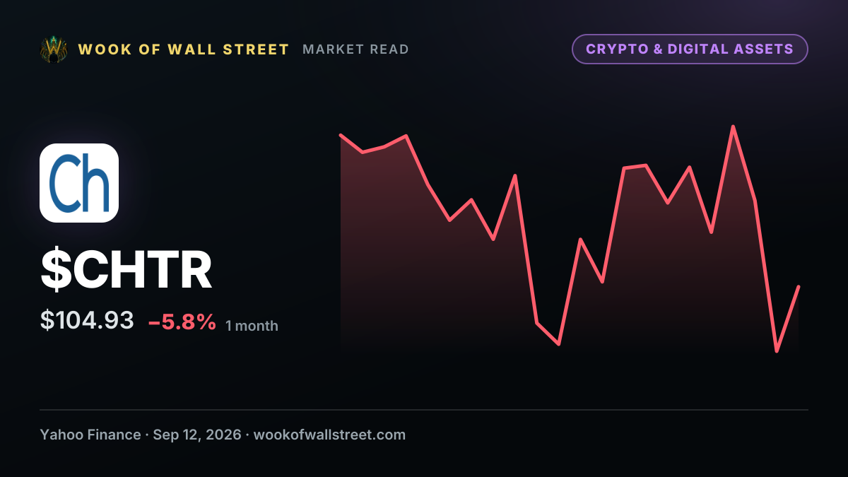 Block, Inc (XYZ)’s Bank Charter Push Signals Bigger Ambitions in Digital Assets — $CHTR one-month chart