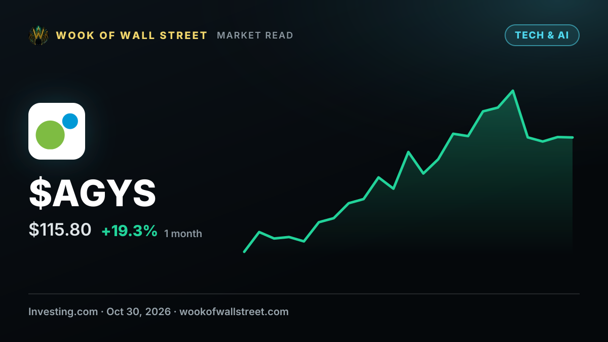 Agilysys director John Mutch sells $86,222 of common stock. — $AGYS one-month chart