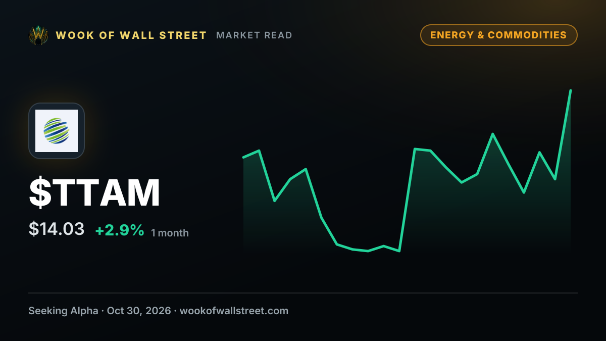 Titan America SA declares $0.04 dividend — $TTAM one-month chart