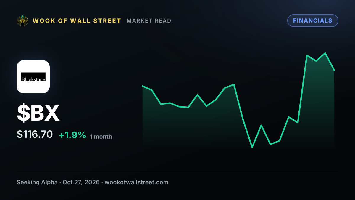 Blackstone prices $1.1B senior notes offering — $BX one-month chart