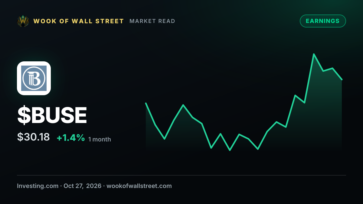 First Busey earnings missed by $0.04, revenue fell short of estimates — $BUSE one-month chart