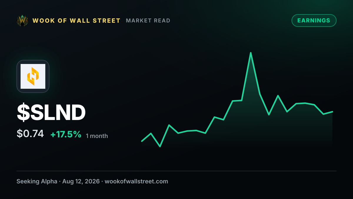Southland Holdings GAAP EPS of -$1.55 misses by $1.13, revenue of $113.31M misses by $62.2M — $SLND one-month chart
