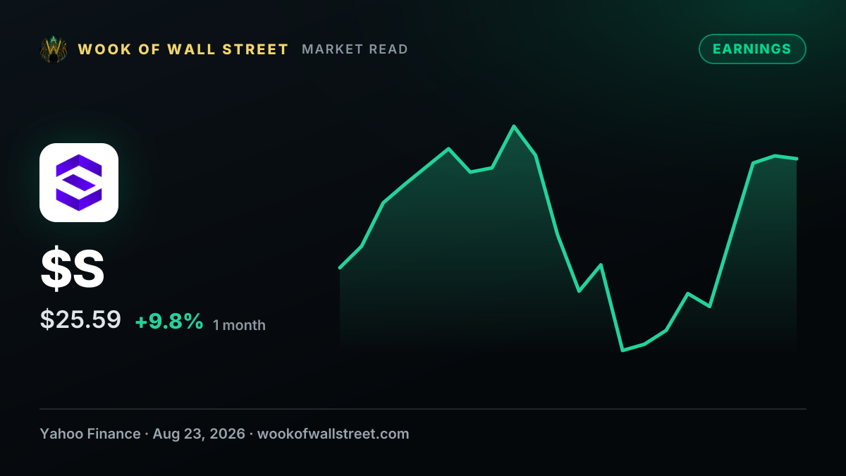 SentinelOne Is Up 42% This Year and Reports Earnings on August 27. Should You Buy Before the Earnings Release? — $S one-month chart