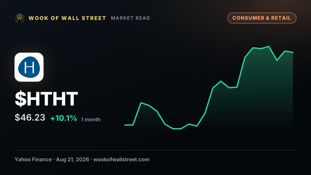 H World (HTHT) Approved a $2.5 Billion Return Plan. Is Growth Being Sacrificed? — $HTHT one-month chart