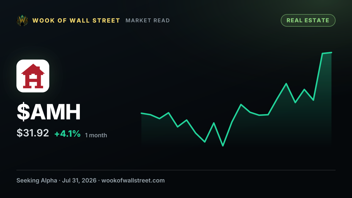 American Homes 4 Rent outlines $1.95 core FFO per share midpoint for 2026 as dispositions track toward upper half of $400M-$600M range — $AMH one-month chart