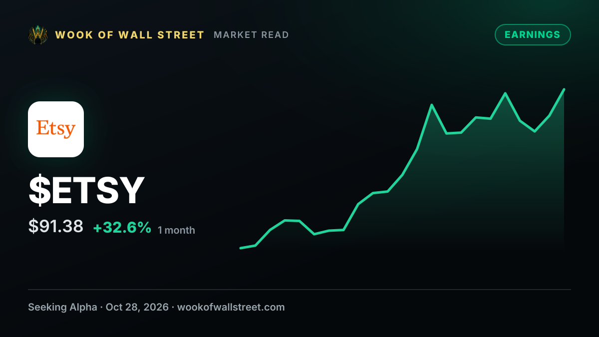 Etsy anticipates Q4 marketplace GMS of $3.46B-$3.52B as CFO transition begins — $ETSY one-month chart