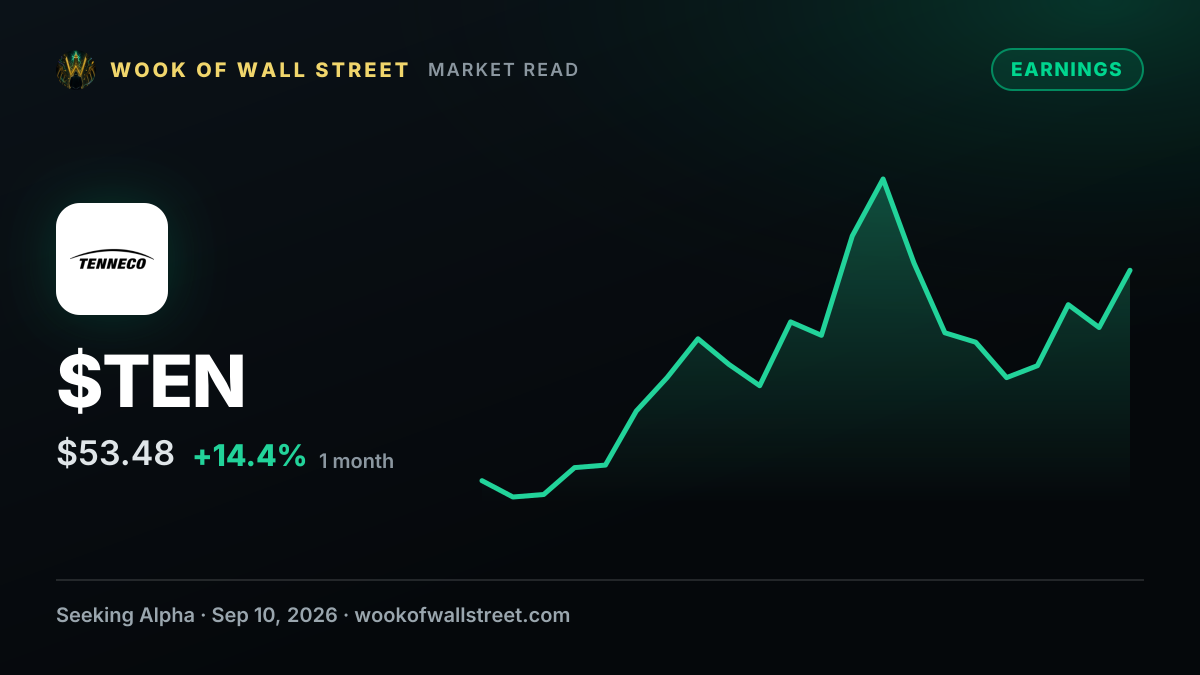 Tsakos Energy Navigation GAAP EPS of $4.40, revenue of $298.41M beats by $69.5M — $TEN one-month chart