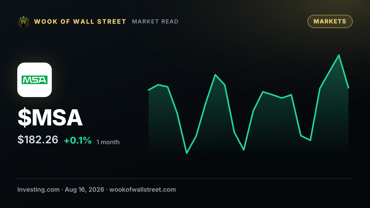 Msa Safety chairman Nishan Vartanian sells $3.88m in shares — $MSA one-month chart