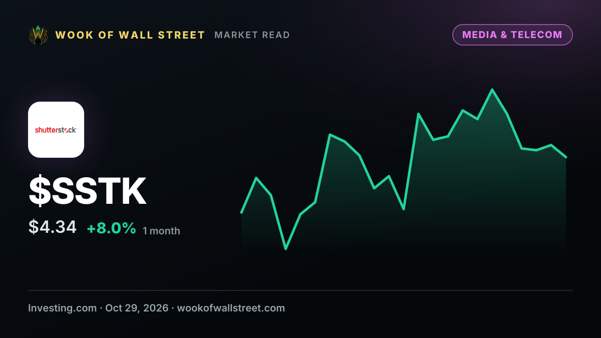 Shutterstock founder Jon Oringer returns as chief executive — $SSTK one-month chart