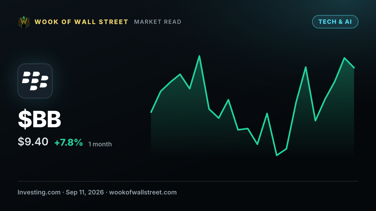 BlackBerry Radar helps DCLI cut inspection lead time by 33% — $BB one-month chart