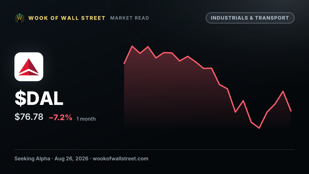 Delta Air Lines and United Airlines to resume flights to Israel — $DAL one-month chart