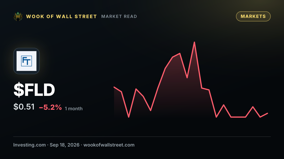 Fold Holdings director Bracebridge Young Jr buys $11,049 in shares — $FLD one-month chart