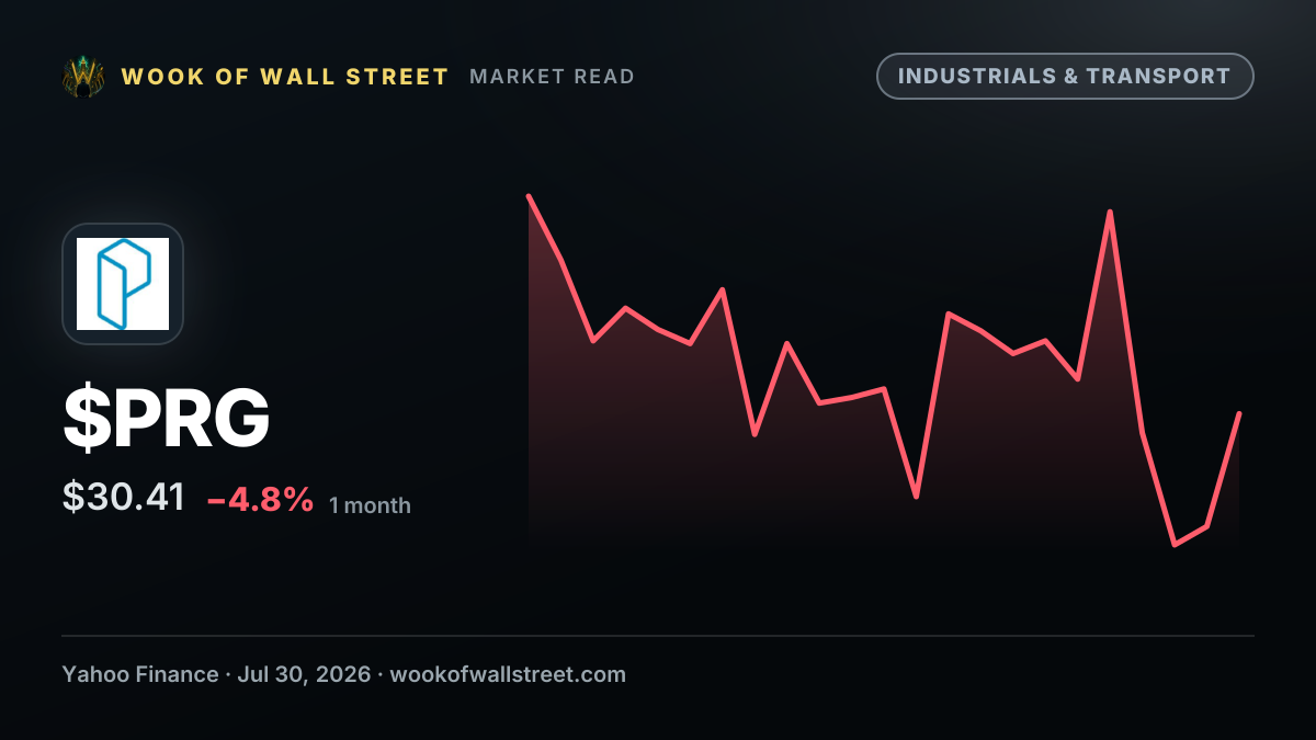 PROG Holdings (PRG) Thrives Amid Tough Consumer Landscape — $PRG one-month chart