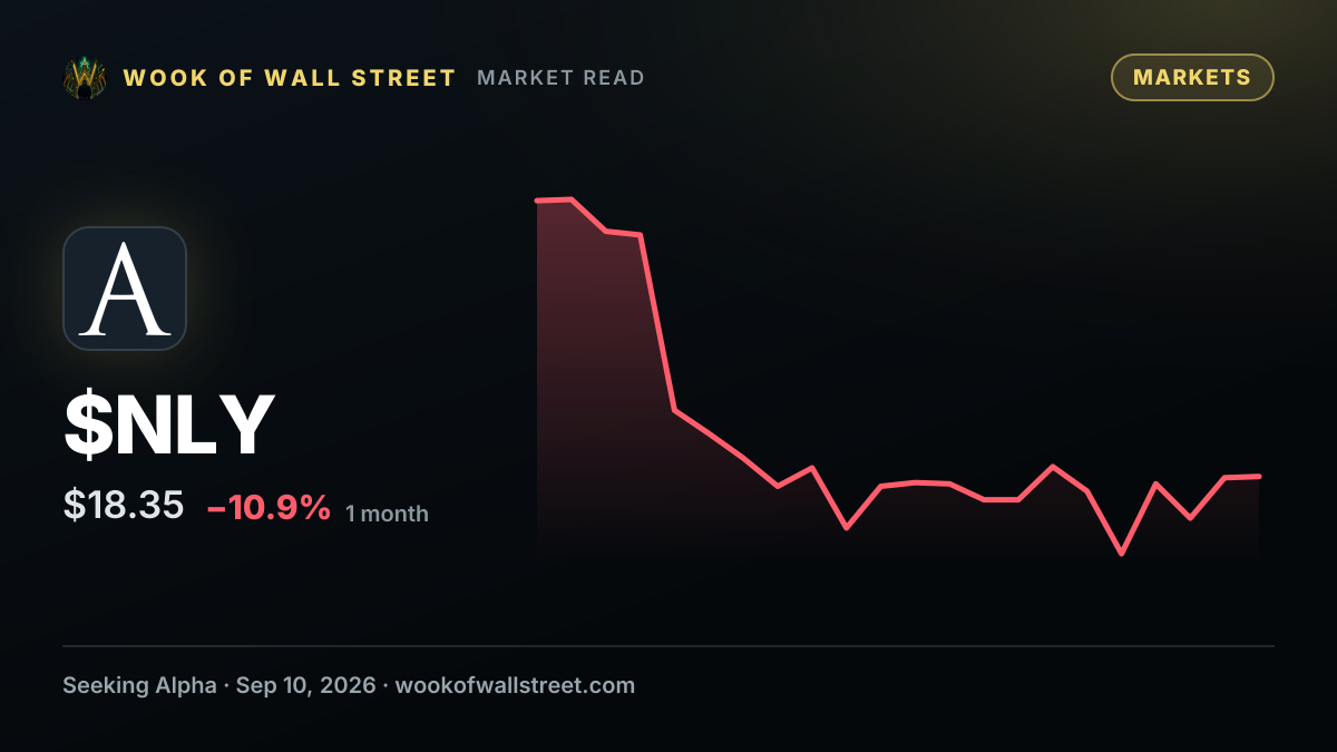 Annaly Capital Management declares $0.75 dividend — $NLY one-month chart