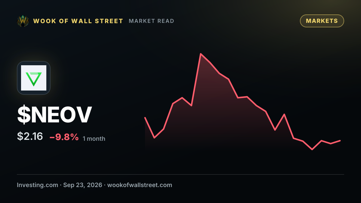 Why is NeoVolta stock down 11% today? — $NEOV one-month chart