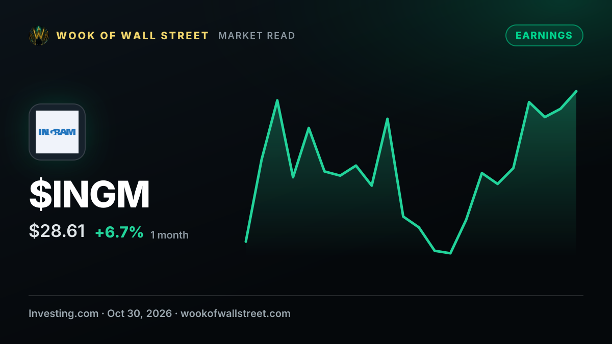 Ingram Micro stock holds at In Line as Evercore cites Q3 beat — $INGM one-month chart
