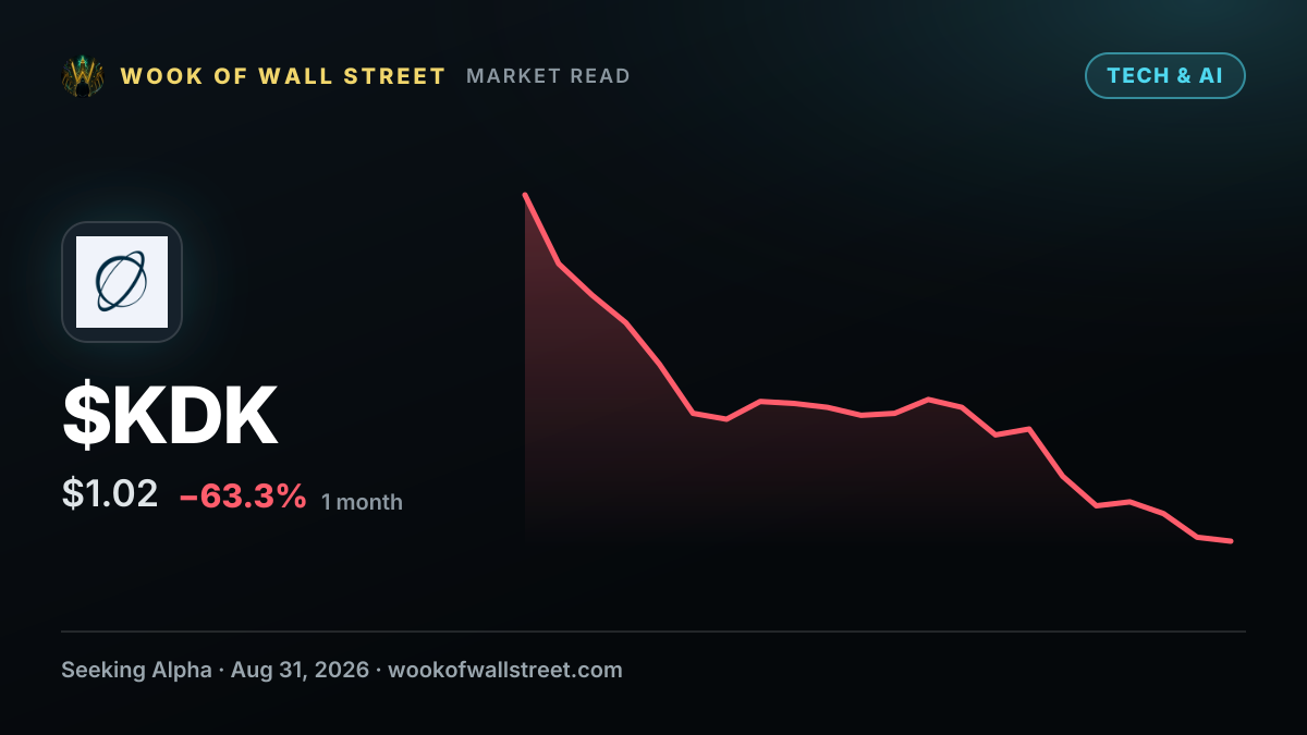 Funko highest quant-rated stock amid small-cap consumer discretionary firms; Kodiak AI scores lowest — $KDK one-month chart