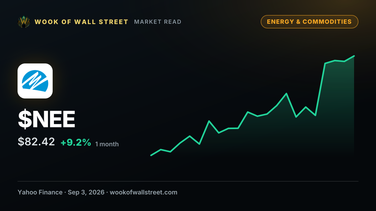 NextEra, Santee Cooper Point to Real Dollar Savings From AI Deployments — $NEE one-month chart