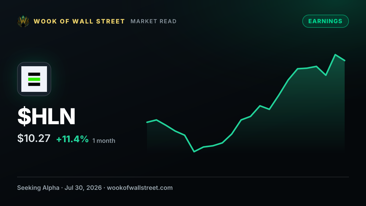 Haleon plc Non-GAAP EPS of 10.30p, revenue of £5.6B; reaffirms FY outlook — $HLN one-month chart