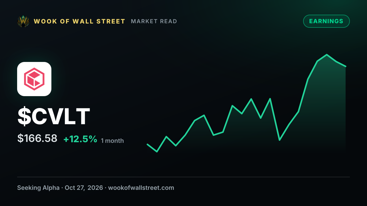 CommVault Systems Non-GAAP EPS of $1.38 beats by $0.14, revenue of $312.39M beats by $2.11M — $CVLT one-month chart