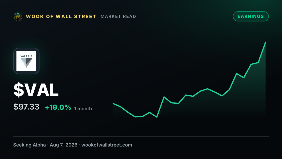 Transocean projects deepwater utilization to approach 100% by end of 2027 as Valaris deal targets Q4 close — $VAL one-month chart