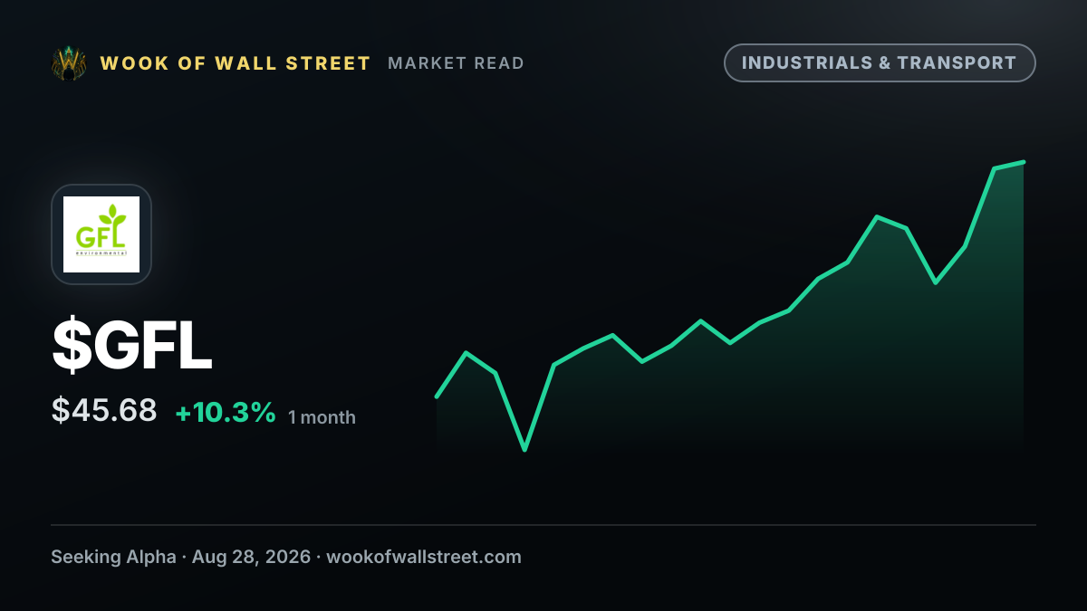 GFL Environmental gains on report sales process advanced; Secure Waste set to close Sept. 1 — $GFL one-month chart