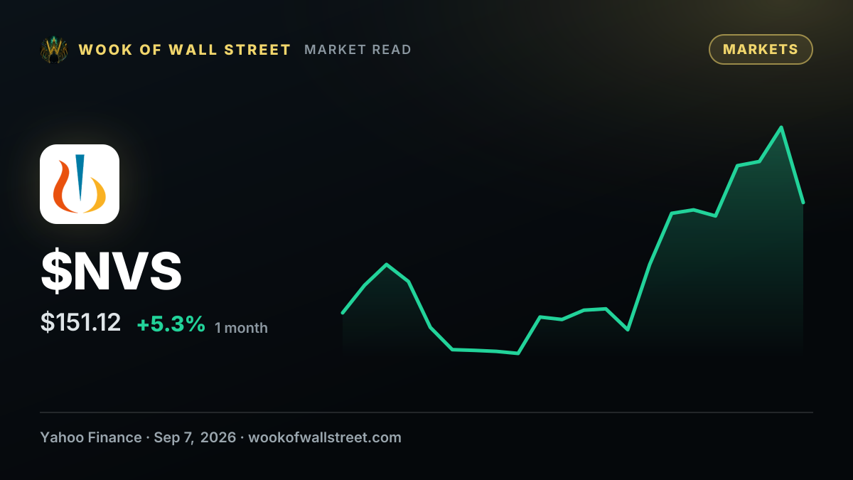Novartis (NVS) Has a Potential $3 Billion MS Opportunity — But Investors Face Key Risks — $NVS one-month chart