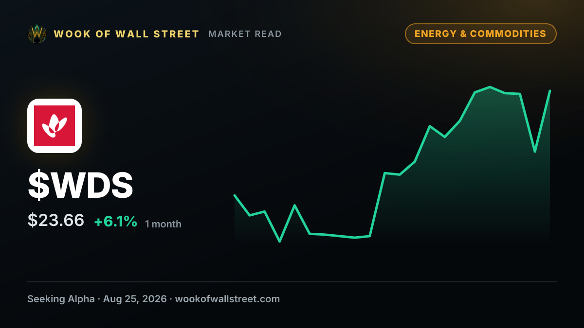Woodside Energy Group raises dividend by 8% to $0.57 — $WDS one-month chart