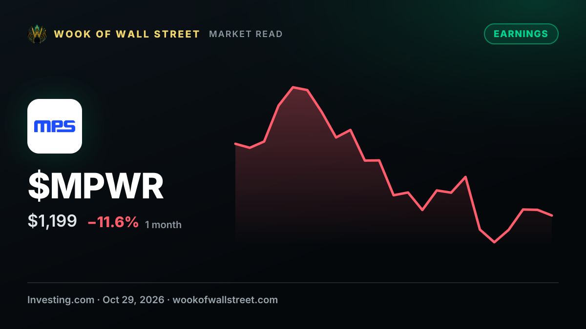 Earnings call transcript: Monolithic Power tops Q3 2026 estimates but shares fall — $MPWR one-month chart