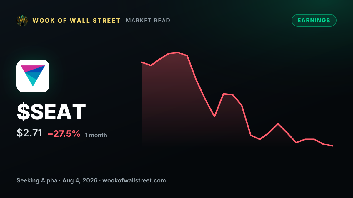 Vivid Seats reports Q2 results — $SEAT one-month chart