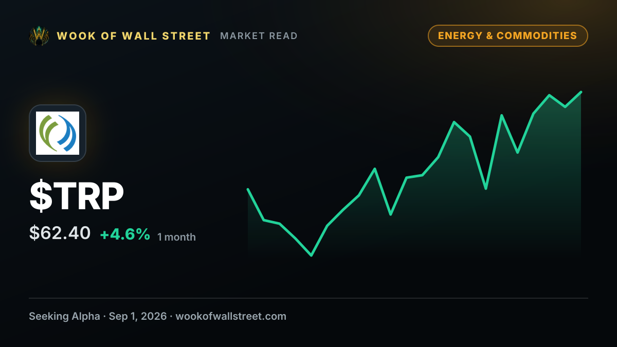 TC Energy raised to Buy at Jefferies after recent weakness 'unwarranted' — $TRP one-month chart