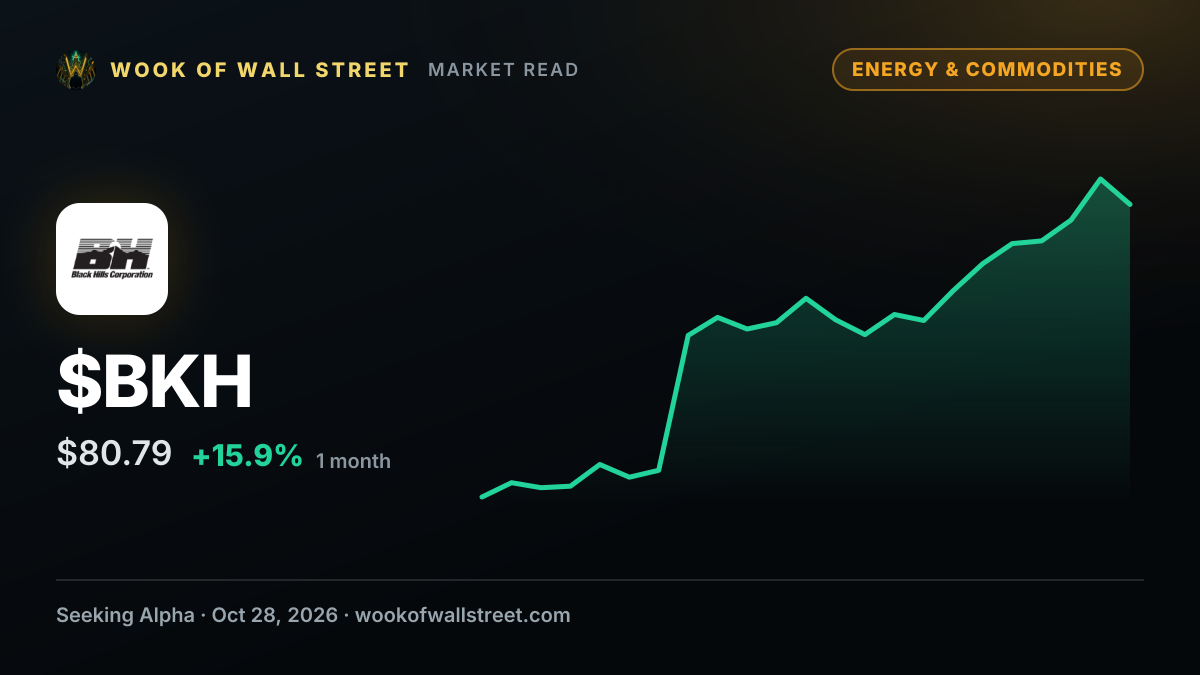 Black Hills declares $0.703 dividend — $BKH one-month chart