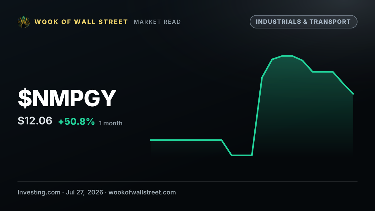 Form 4 Navios Maritime Partners L.P. For: 27 July — $NMPGY one-month chart