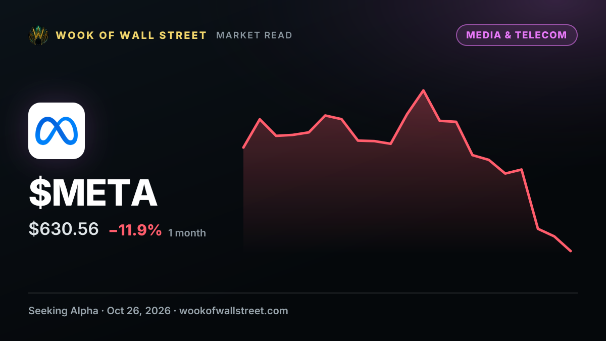 SA Asks: Is now a good time to buy Meta? — $META one-month chart