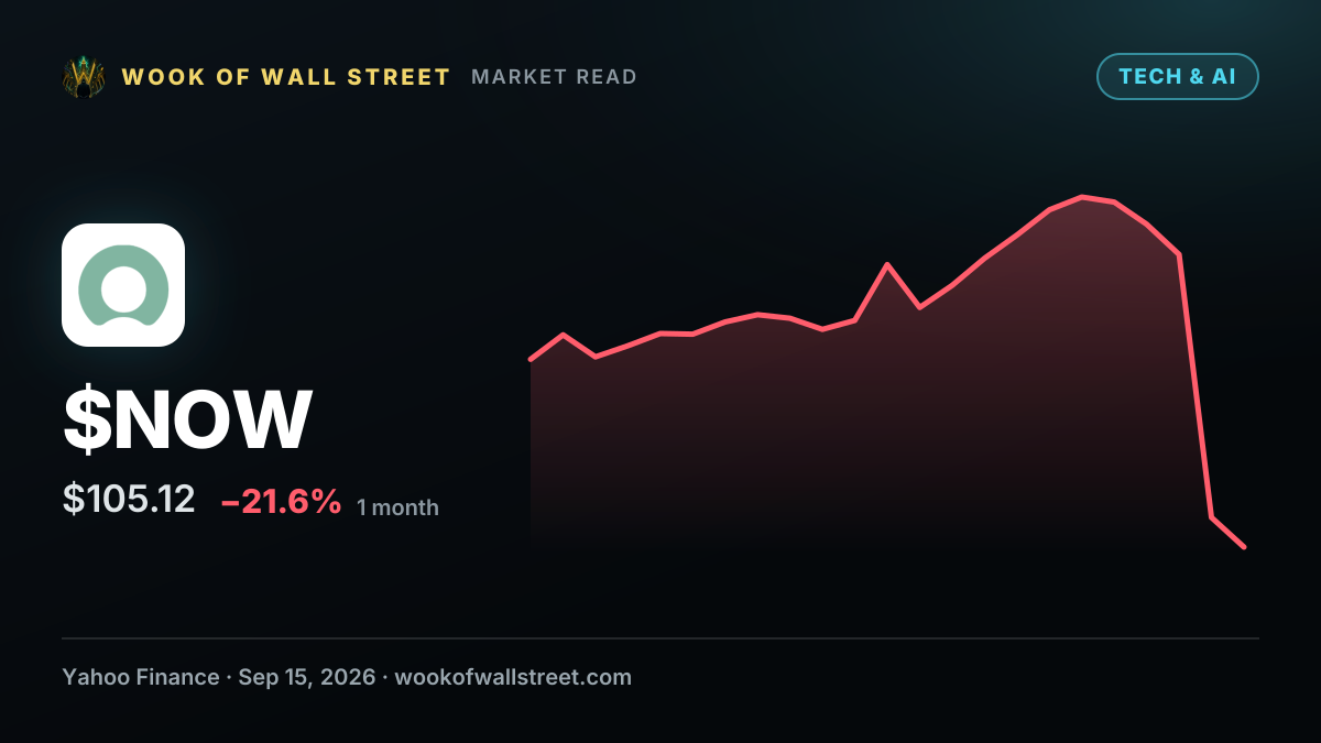 Broyhill Maintains Confidence in ServiceNow (NOW). Here’s Why — $NOW one-month chart