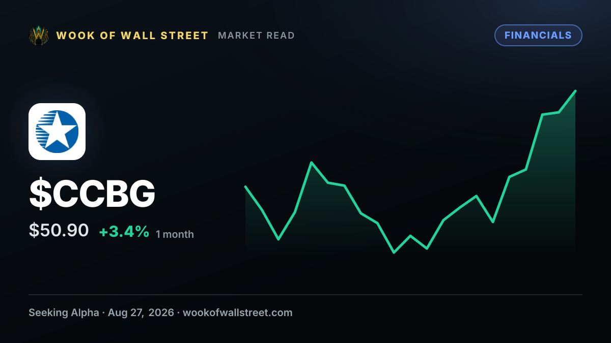 Capital City Bank declares $0.27 dividend — $CCBG one-month chart