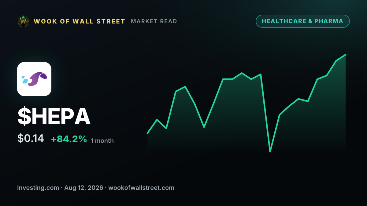 Hepion Pharmaceuticals interim CEO Gary Stetz buys $100,000 in stock — $HEPA one-month chart