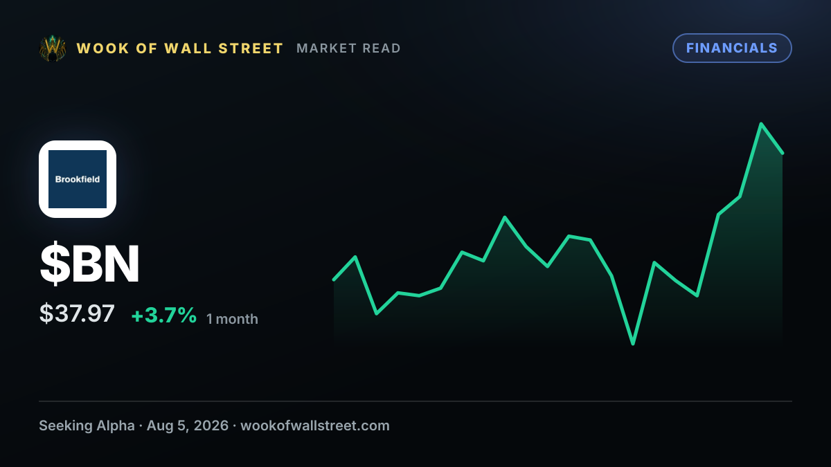 Brookfield Property Partners L.P. 6.375 CL A PFD 2 declares $0.3985 dividend — $BN one-month chart