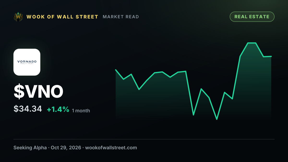 Vornado Realty Trust 4.45% CUM PFD O declares $0.2782 dividend — $VNO one-month chart