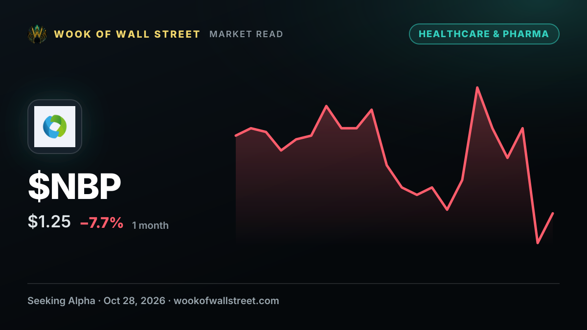 NovaBridge Biosciences appoints Chuck Silberstein as CFO — $NBP one-month chart