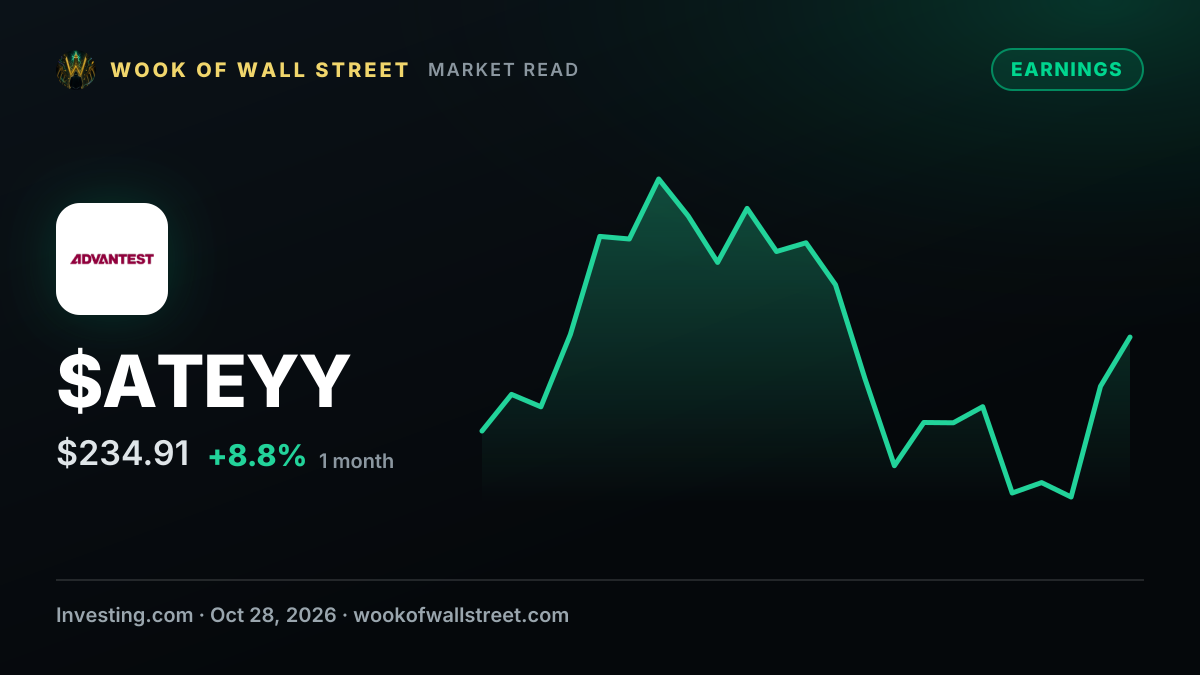 Earnings call transcript: Advantest lifts outlook in Q2 2026 on AI test demand — $ATEYY one-month chart
